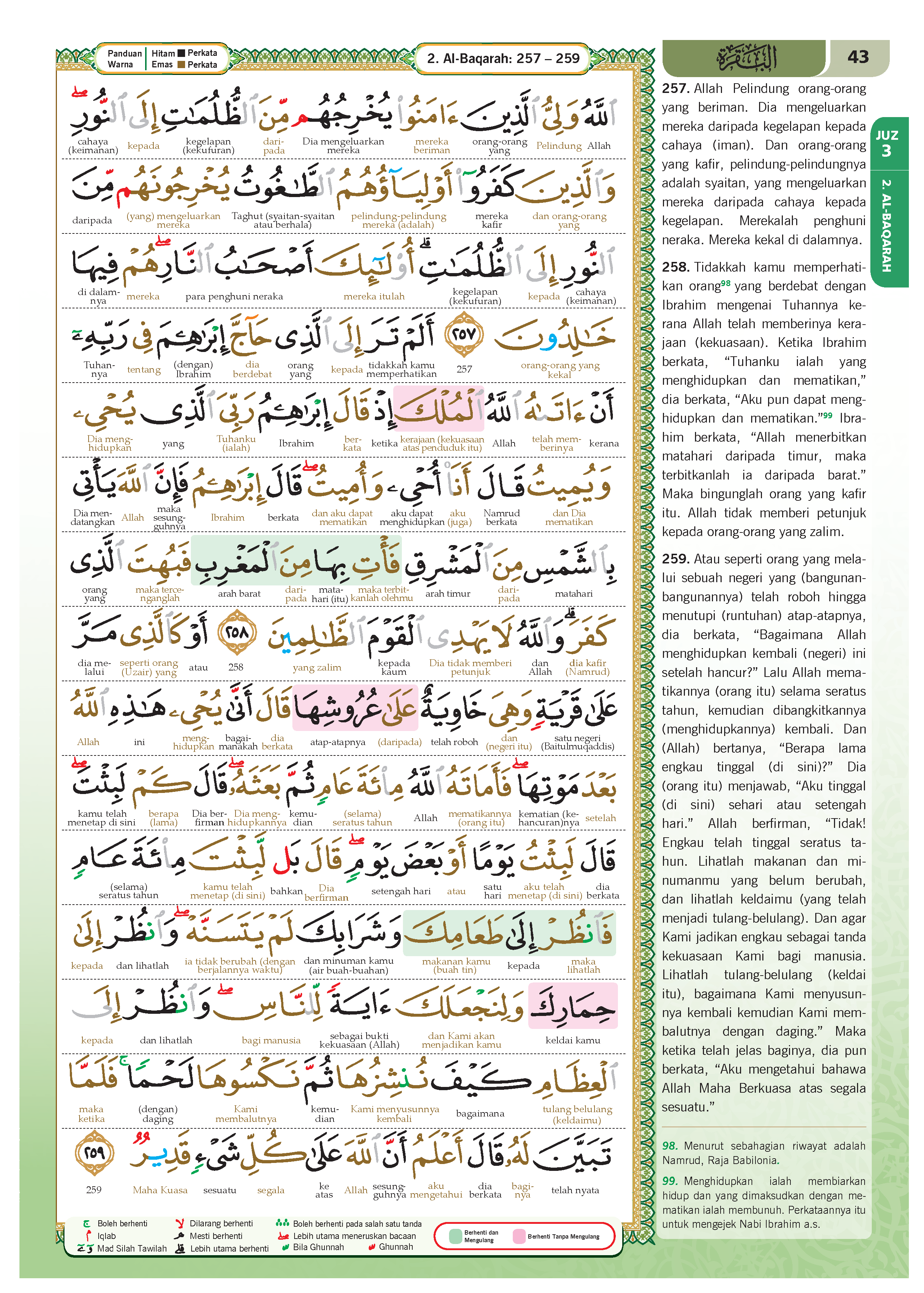 Al-Quran Terjemahan Perkata Ar-Riyadh Perjuzuk